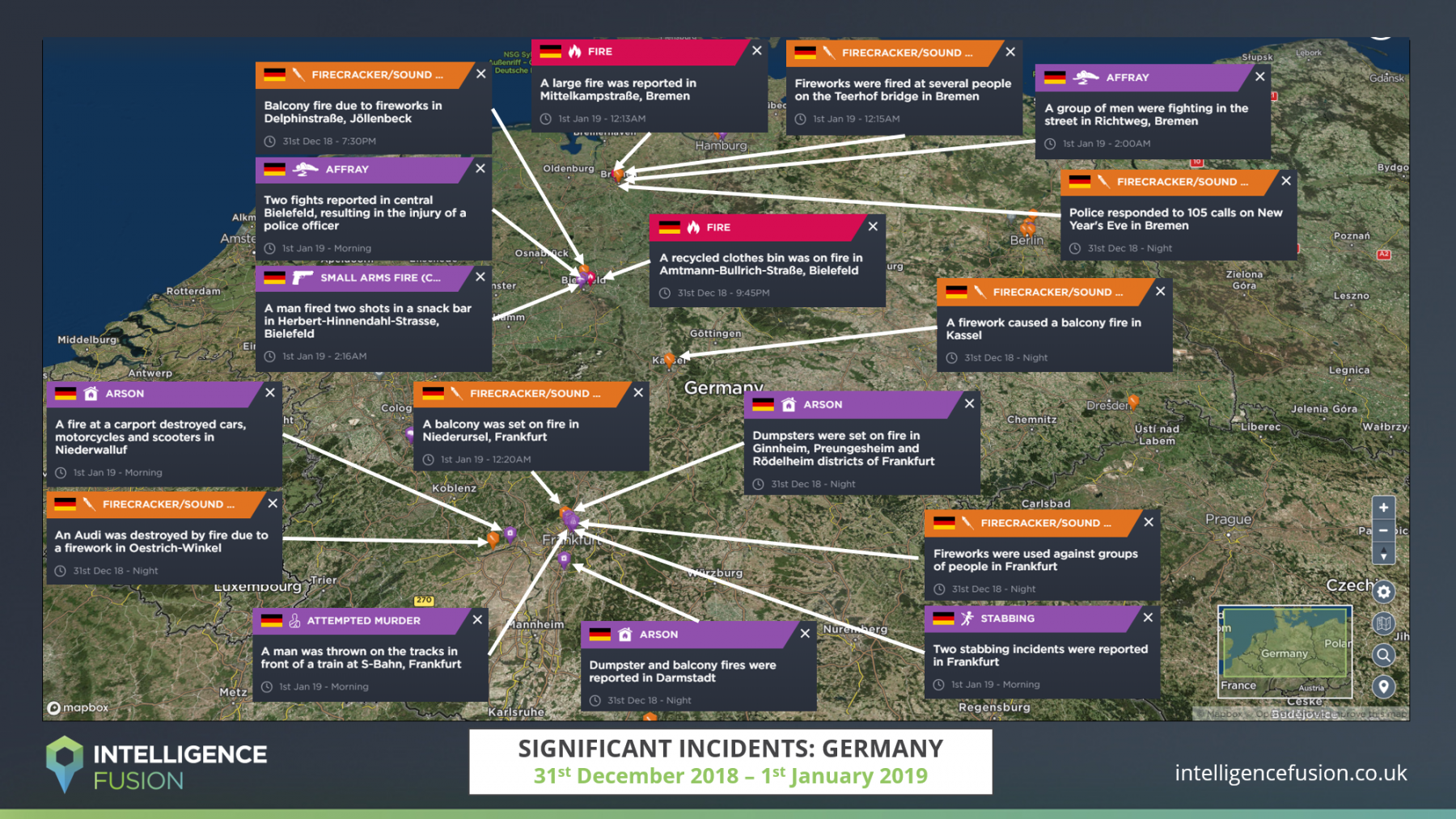 Extensive violent crime and unrest by youth gangs in Germany throughout the New Year celebrations